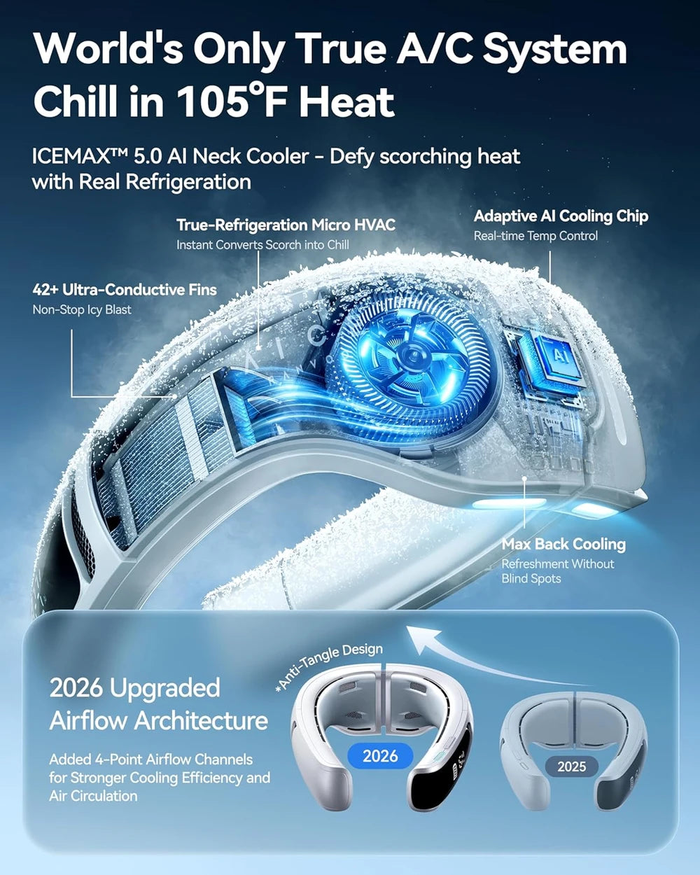 RANVOO AICE Lite Max Neck Air Conditioner