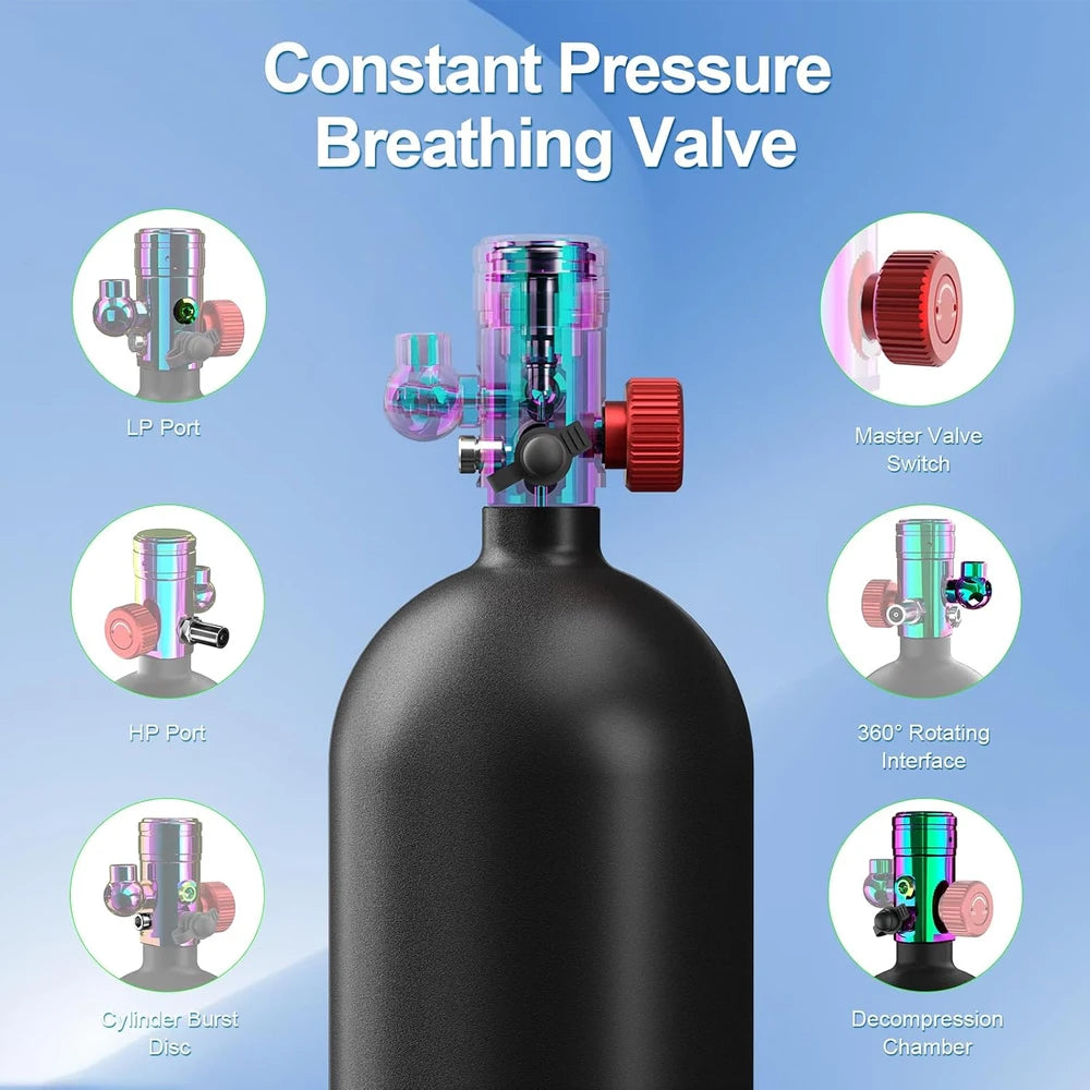 Dedepu Portable Scuba Tank