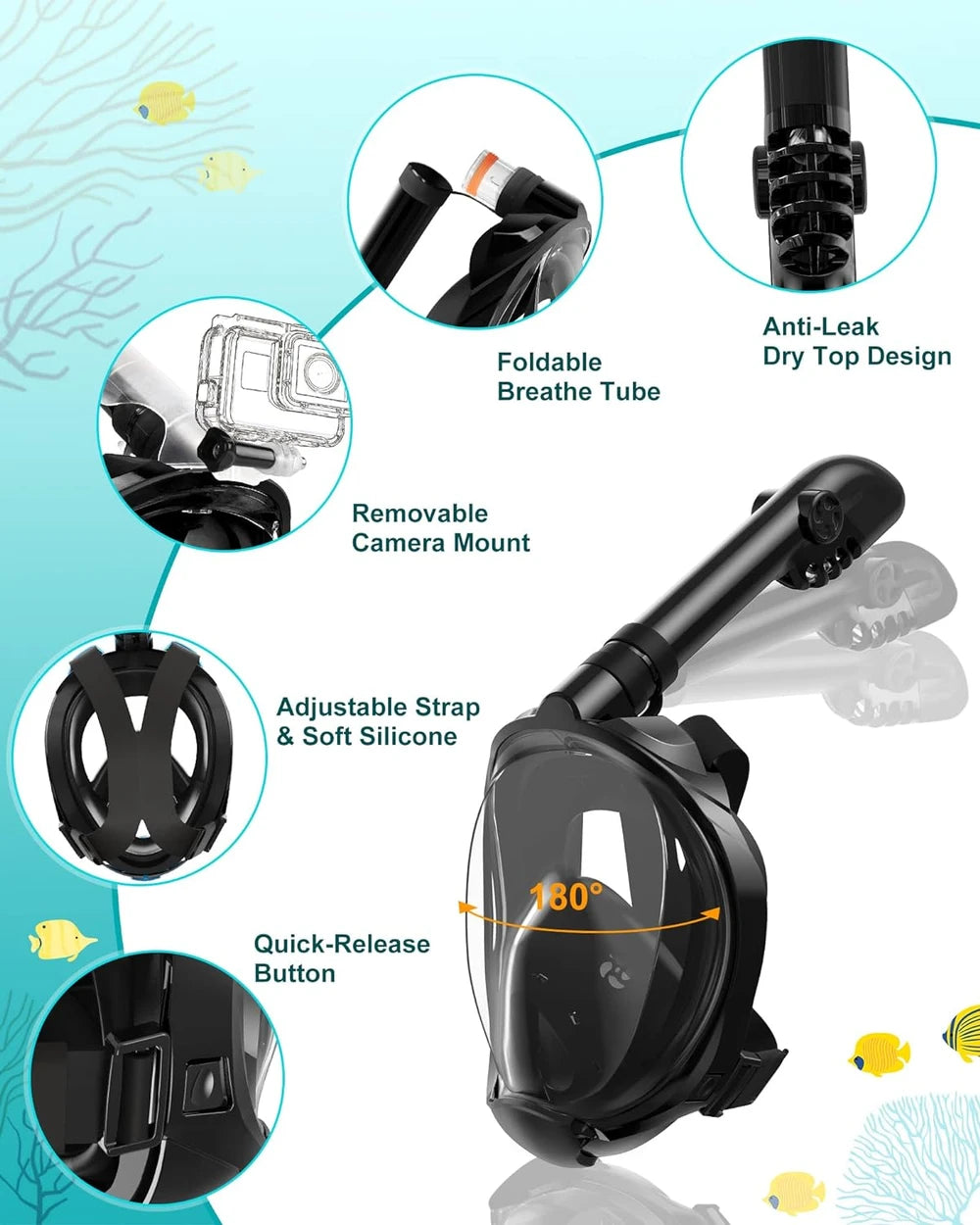 Viginsul Full Face Snorkel Set