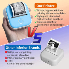 Portable Mini Thermal Label Printer - Compact & Efficient