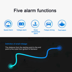 up Display, Car Universal GPS HUD, Speedometer, Black, for All Vehicles