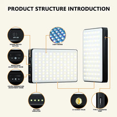 High Power LED Light - 120 LED Adjustable Modes