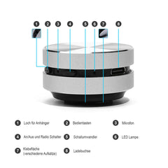 DuraBeats Echo Bluetooth Speaker - Bone Conduction Tech